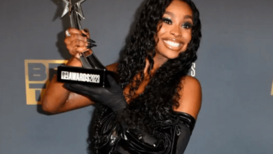 Coco Jones Net Worth