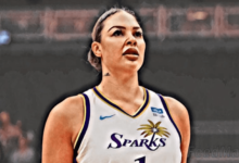 Liz Cambage Net Worth
