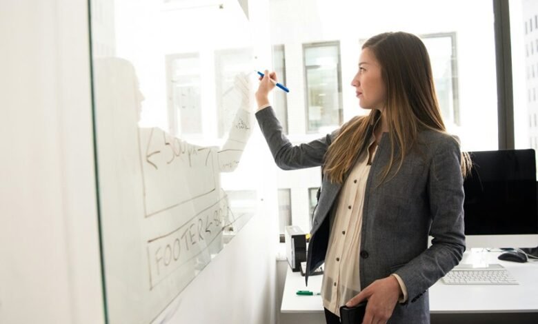 innovative tech solutions online